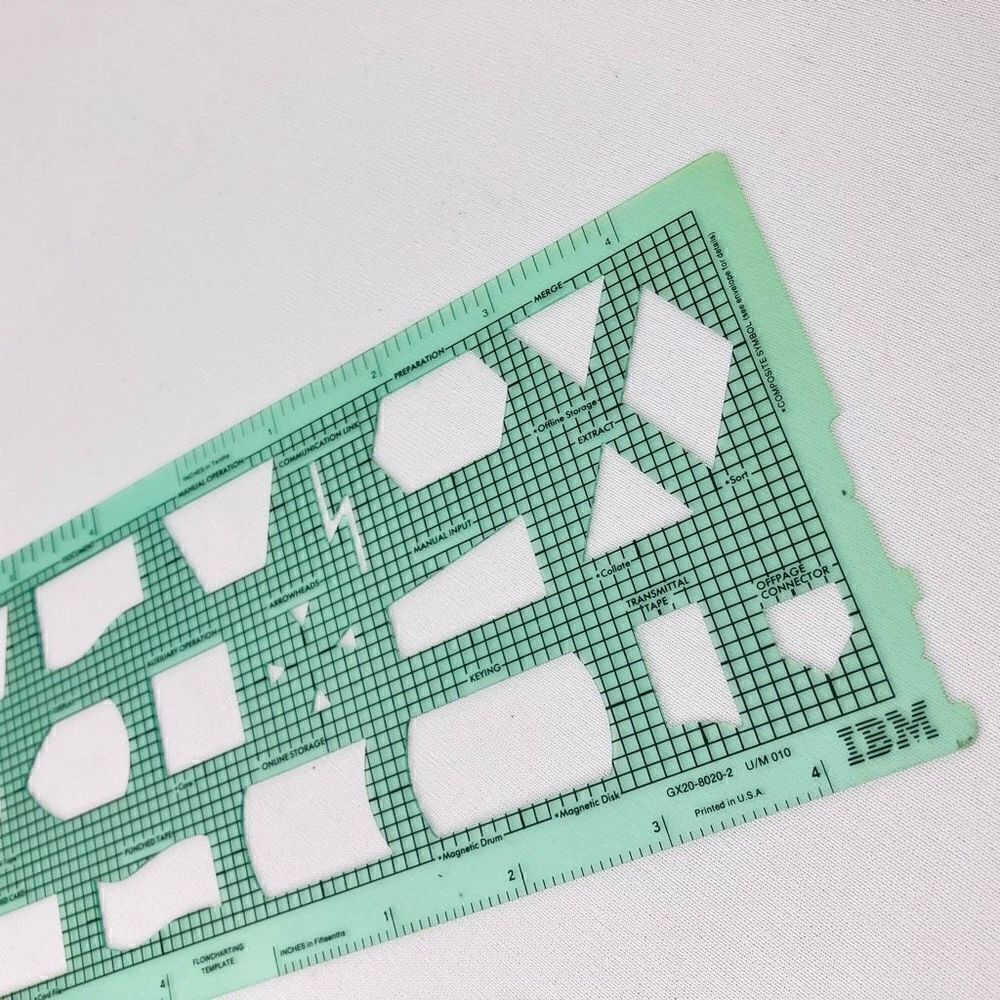 4 Pcs Geometric Pattern Drawing Template for Students - Picture 3 of 5